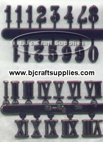 Roman Style Clock Numbers