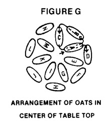 Beaded Mini Table and Chairs Instructions - Figure G