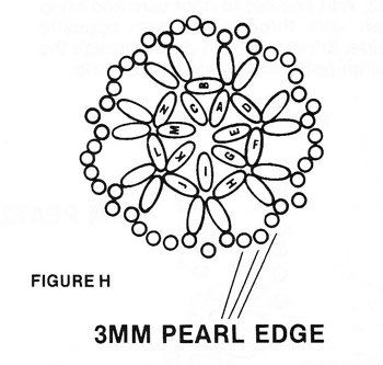 Beaded Mini Table and Chairs Instructions - Figure H